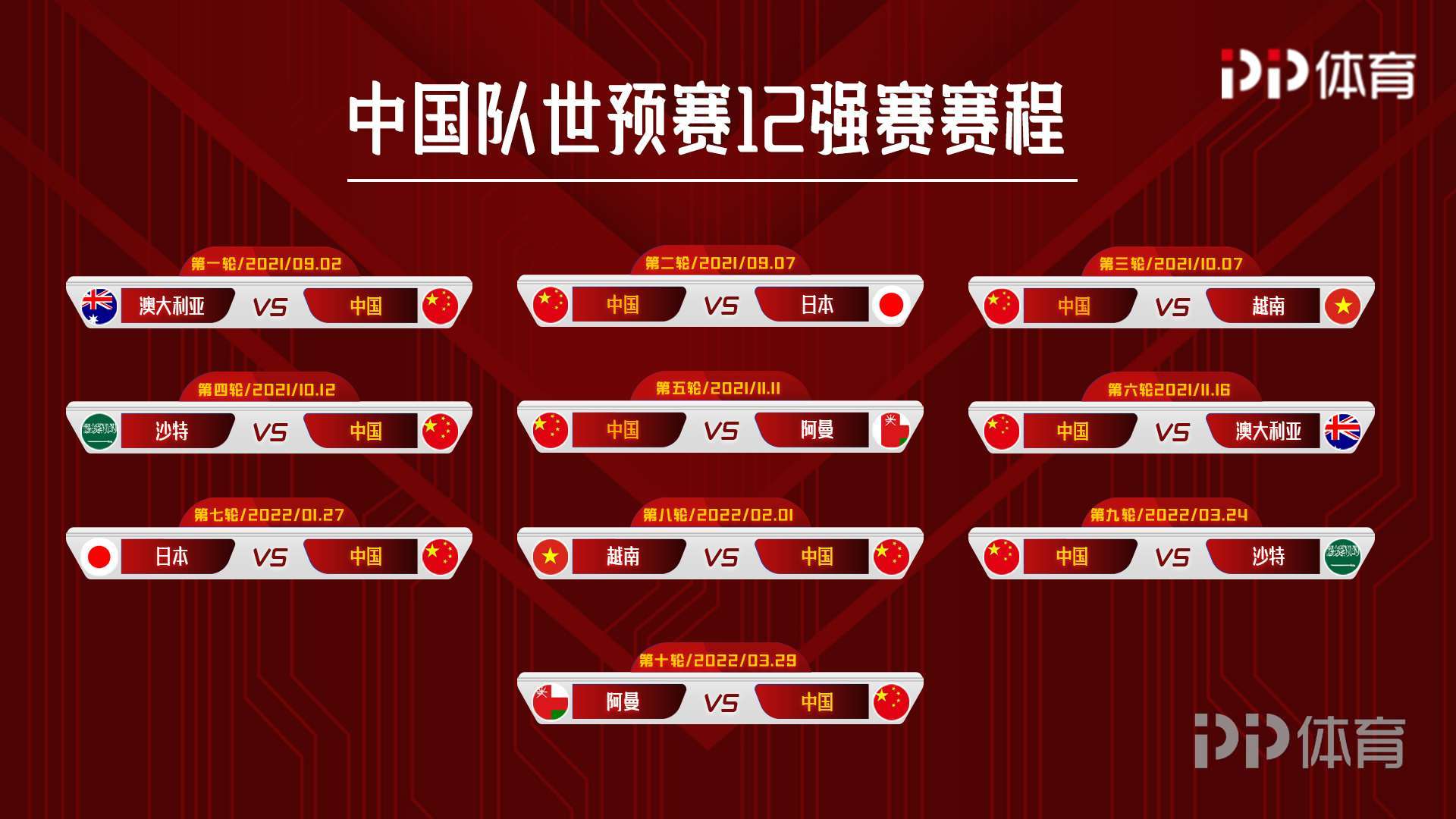 12強(qiáng)賽最新動(dòng)態(tài)，學(xué)習(xí)變化之力，激發(fā)自信之光