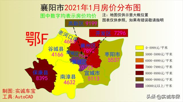 2025年襄陽市最新房價指南