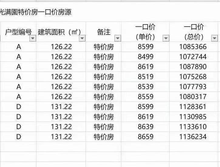 2025青縣樓房最新動態(tài)與家的溫馨故事