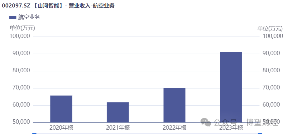山河智能股票最新動(dòng)態(tài)，深度分析與個(gè)人觀點(diǎn)分享